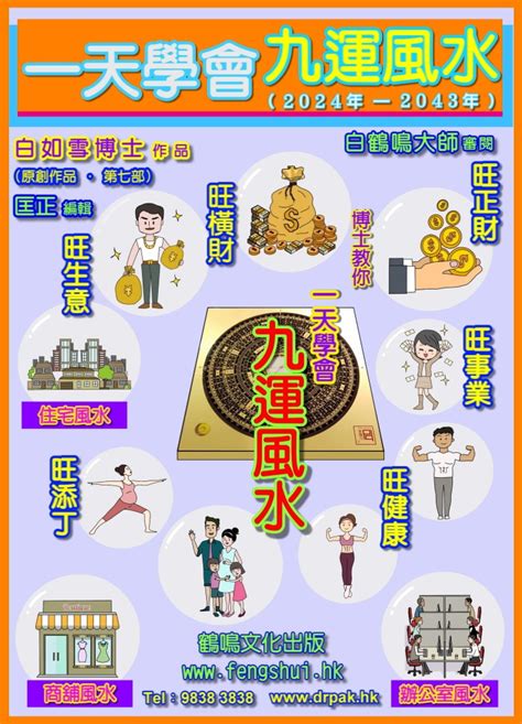 九運旺什麼方向|【九運風水座向圖】九運風水座向圖：精選吉屋坐向助旺財運與事。